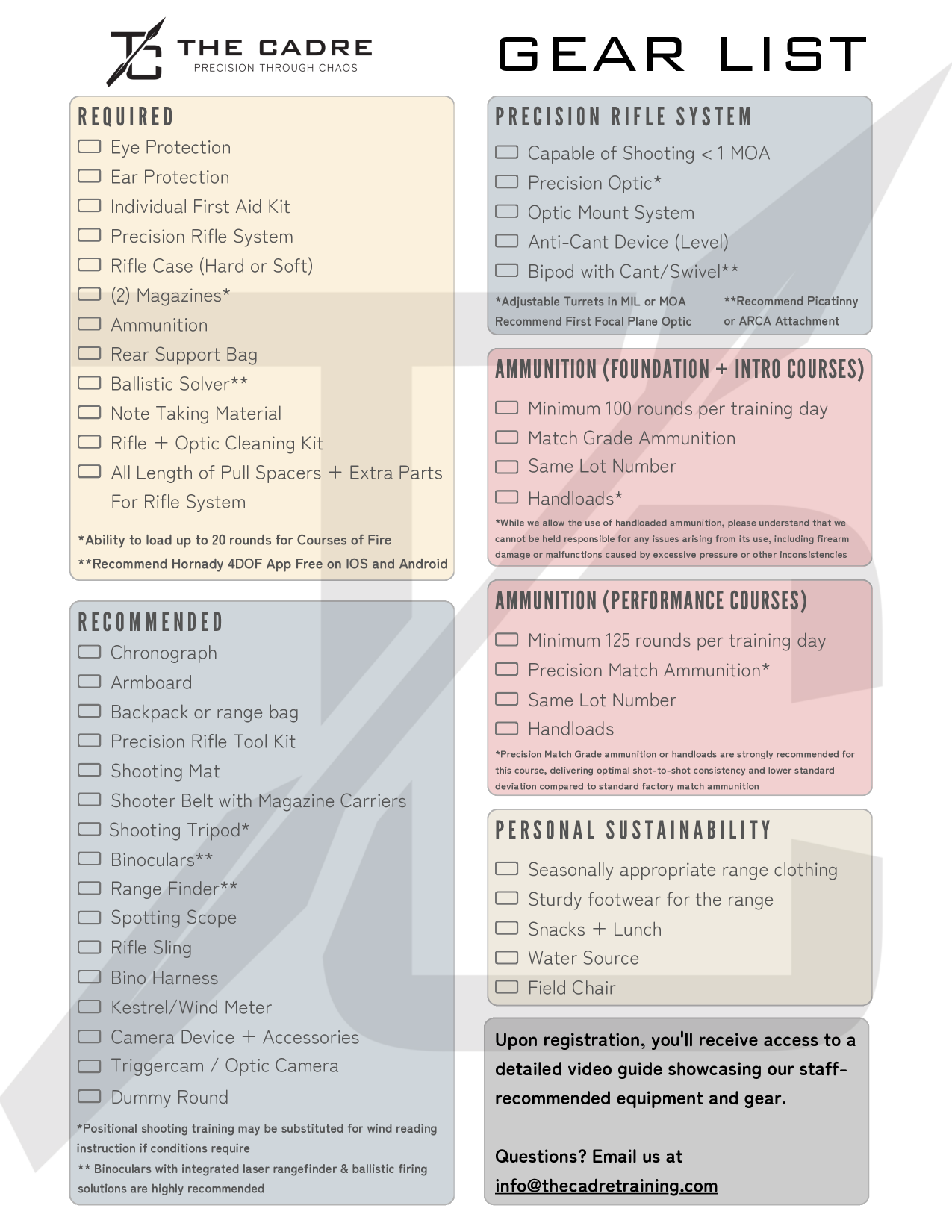 The Cadre class gear checklist — required gear, ammunition counts, and recommended extras