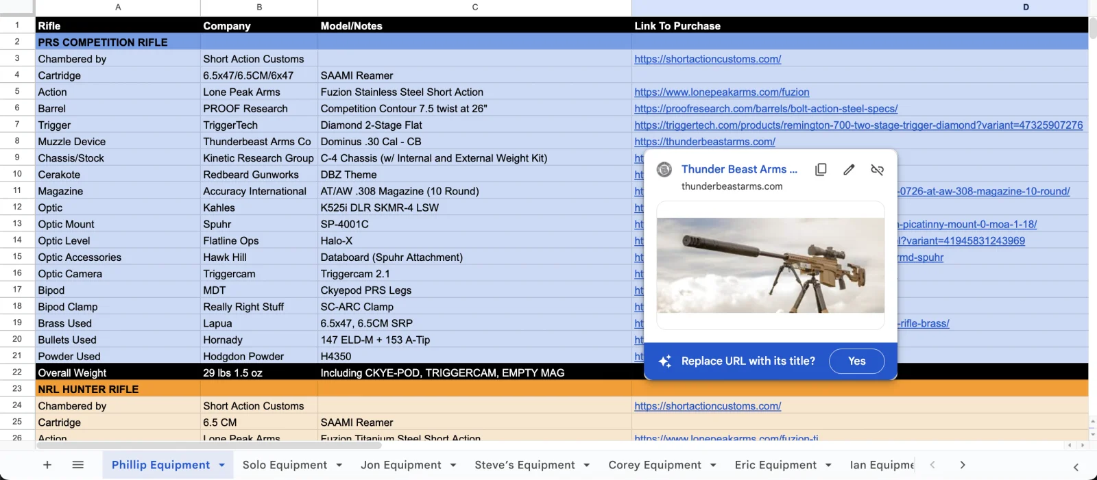 The Cadre Gear List Spreadsheet — per-instructor tabs with rifle builds, optics, and accessories