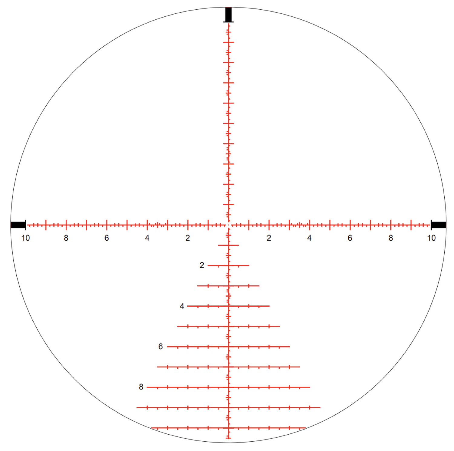 Kahles K328i — SKMR4+ Reticle — SKMR4+