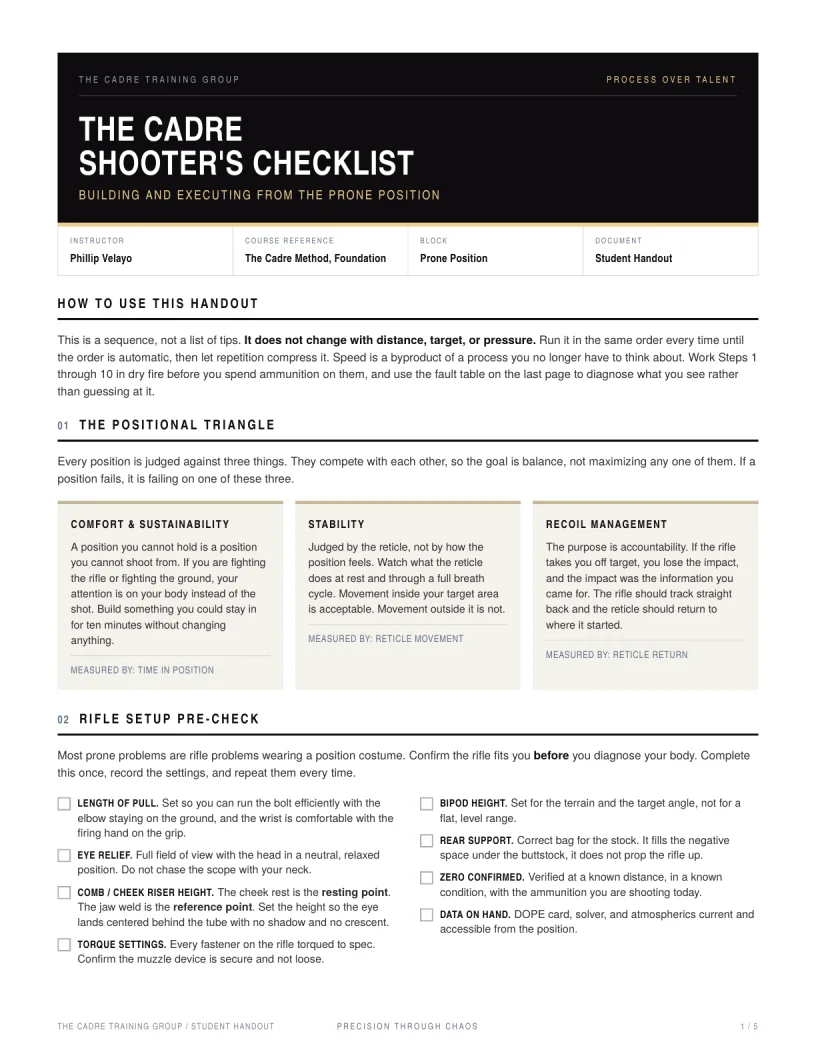 First page of The Cadre Shooter's Checklist for the prone position