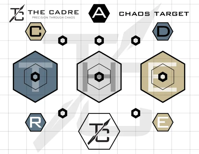 The Cadre chaos target: lettered hexes for sequence drills