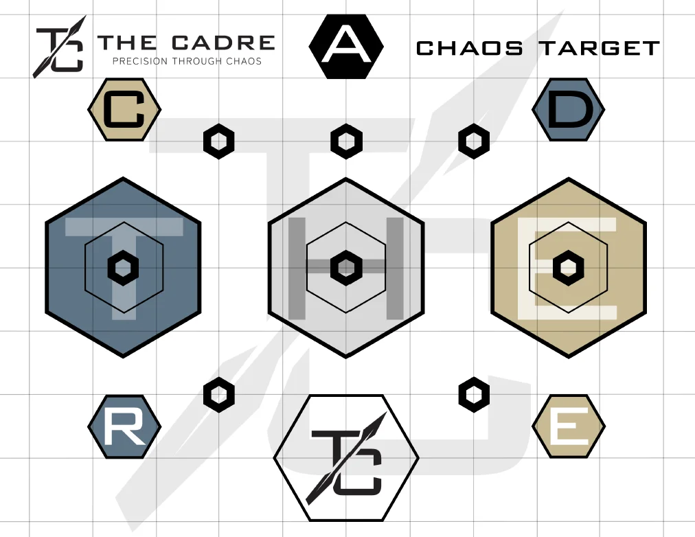 Cadre Chaos Target